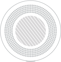 Bluetooth® hangszóró
 Szitázás