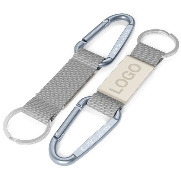 Anchor Egyéni elnevezés