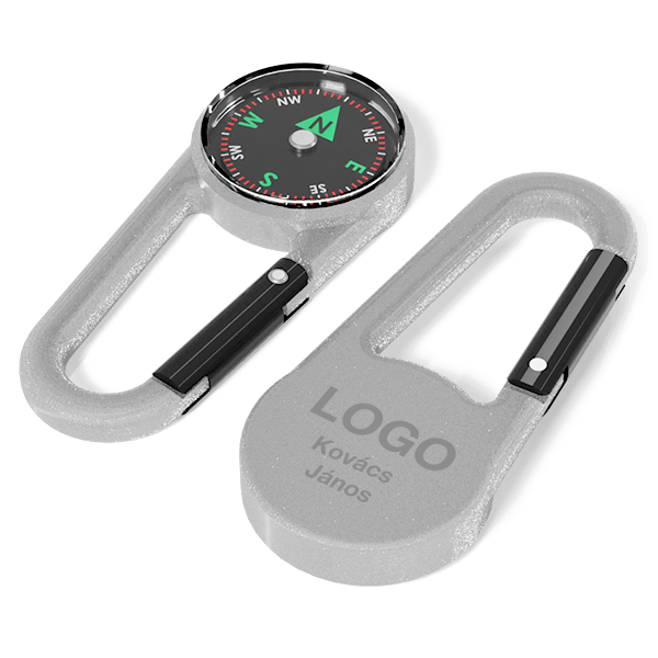 Waypoint Egyéni elnevezés